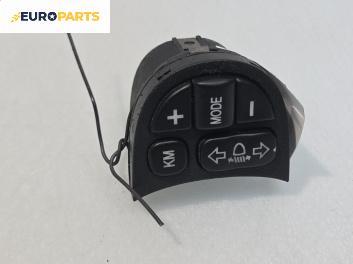 Панел бутони за Alfa Romeo 147 Hatchback (10.2000 - 12.2010)