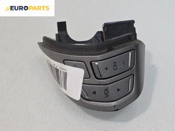 Бутони волан за Honda FR-V Minivan (08.2004 - 10.2011)