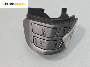Бутони волан за Honda FR-V Minivan (08.2004 - 10.2011)