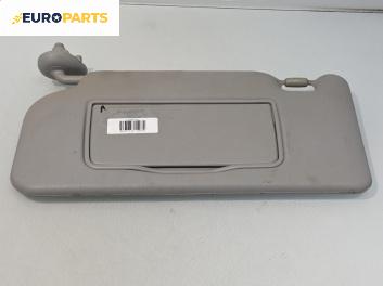 Сенник за Honda FR-V Minivan (08.2004 - 10.2011), позиция: дясна