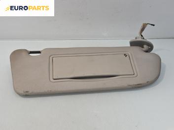 Сенник за Citroen Xsara Break (10.1997 - 03.2010), позиция: дясна