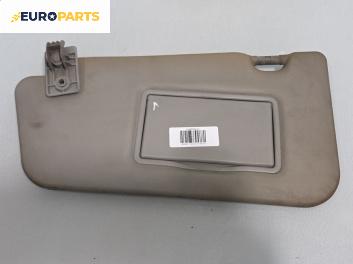 Сенник за Nissan Micra III Hatchback (01.2003 - 06.2010), позиция: лява