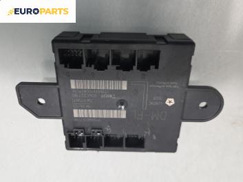 Модул врата за Jeep Cherokee SUV IV (09.2007 - 06.2013)