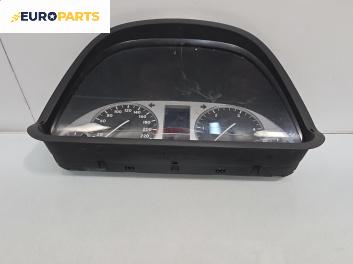 Километраж за Mercedes-Benz B-Class Hatchback I (03.2005 - 11.2011) B 200 CDI (245.208), 140 к.с.