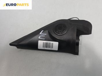 Високоговорител за Nissan Micra III Hatchback (01.2003 - 06.2010)