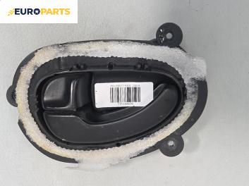 Вътрешна дръжка за Peugeot 406 Break (10.1996 - 10.2004), 4+1 вр., комби, позиция: задна, лява