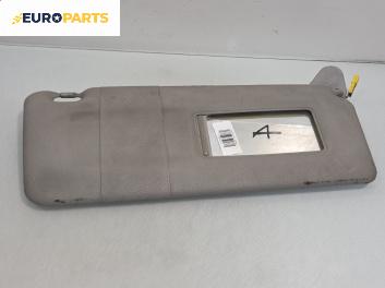 Сенник за BMW 5 Series E39 Touring (01.1997 - 05.2004), позиция: дясна