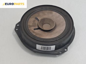 Високоговорител за Opel Zafira A Minivan (04.1999 - 06.2005)