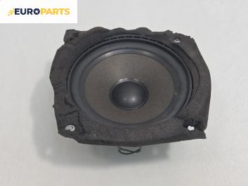 Високоговорител за BMW 5 Series E39 Touring (01.1997 - 05.2004)