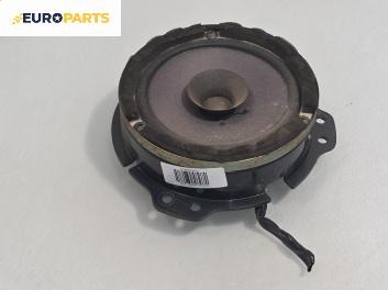 Високоговорител за Suzuki Grand Vitara I SUV (03.1998 - 08.2006)
