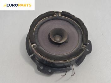 Високоговорител за Suzuki Grand Vitara I SUV (03.1998 - 08.2006)