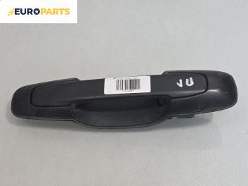 Външна дръжка за Suzuki Grand Vitara I SUV (03.1998 - 08.2006), 4+1 вр., джип, позиция: предна, дясна