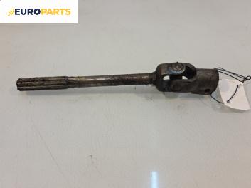 Каре на волана за Mazda 6 Station Wagon I (08.2002 - 12.2007) 2.0 DI, 136 к.с., комби