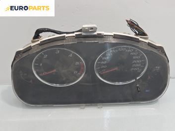 Километраж за Mazda 6 Station Wagon I (08.2002 - 12.2007) 2.0 DI, 136 к.с.