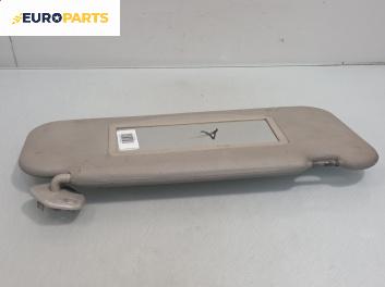 Сенник за Citroen Xsara Picasso (09.1999 - 06.2012), позиция: дясна