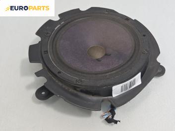 Високоговорител за Skoda Octavia I Combi (07.1998 - 12.2010)