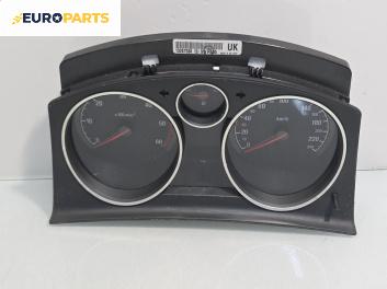 Километраж за Opel Zafira B Minivan (07.2005 - 14.2015) 1.9 CDTI, 120 к.с.