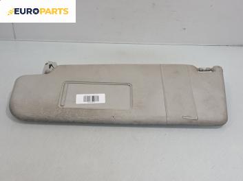 Сенник за Skoda Octavia I Combi (07.1998 - 12.2010), позиция: лява