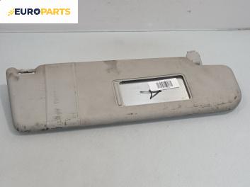 Сенник за Skoda Octavia I Combi (07.1998 - 12.2010), позиция: дясна