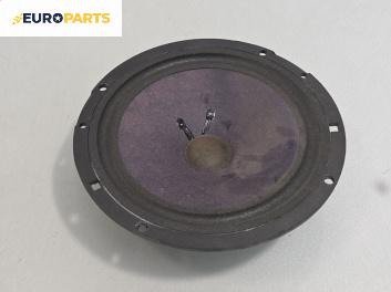 Високоговорител за Skoda Octavia I Combi (07.1998 - 12.2010)