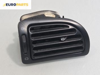 Духалка парно за Peugeot 406 Break (10.1996 - 10.2004)