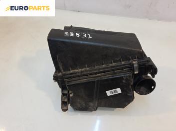 Филтърна кутия за Volvo V40 Estate (07.1995 - 06.2004) 1.9 TD