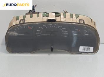 Километраж за Opel Astra F Hatchback (09.1991 - 01.1998) 1.6 i 16V, 100 к.с.