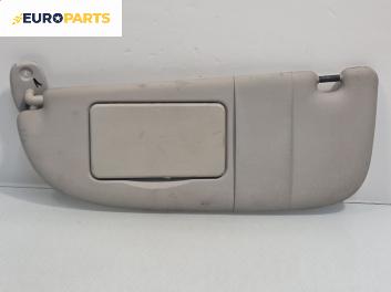 Сенник за Peugeot 206 Hatchback (08.1998 - 12.2012), позиция: лява