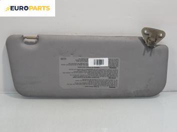 Сенник за Mitsubishi Space Runner Minivan II (08.1999 - 08.2002), позиция: лява