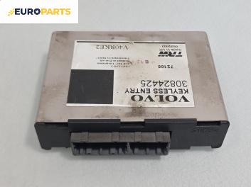 Комфорт модул за Volvo V40 Estate (07.1995 - 06.2004)