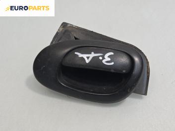 Външна дръжка за Peugeot 206 Hatchback (08.1998 - 12.2012), 4+1 вр., хечбек, позиция: задна, дясна