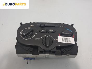 Панел климатик за Peugeot 206 Hatchback (08.1998 - 12.2012)