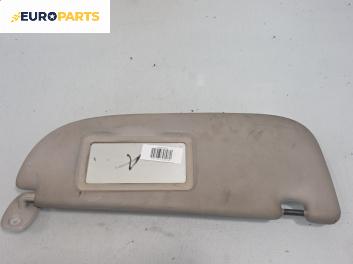 Сенник за Peugeot 206 Hatchback (08.1998 - 12.2012), позиция: дясна