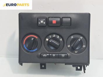 Панел климатик за Opel Zafira A Minivan (04.1999 - 06.2005)