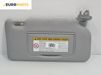 Сенник за Honda FR-V Minivan (08.2004 - 10.2011), позиция: дясна