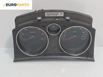 Километраж за Opel Zafira B Minivan (07.2005 - 14.2015) 1.9 CDTI, 100 к.с.