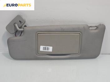 Сенник за Volvo S80 I Sedan (05.1998 - 02.2008), позиция: лява