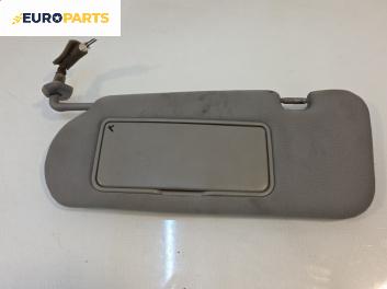 Сенник за Kia Sorento I SUV (08.2002 - 12.2009), позиция: лява