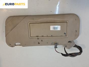 Сенник за Peugeot 307 Station Wagon (03.2002 - 12.2009), позиция: лява