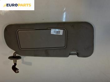 Сенник за Kia Sorento I SUV (08.2002 - 12.2009), позиция: дясна