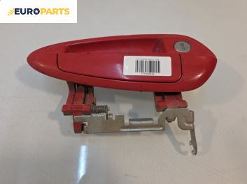 Външна дръжка за Fiat Punto Grande Punto (06.2005 - 07.2012), 2+1 вр., хечбек, позиция: дясна