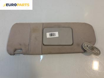 Сенник за Toyota Corolla E12 Hatchback (11.2001 - 02.2007), позиция: лява