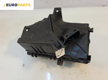 Филтърна кутия за Volvo S80 I Sedan (05.1998 - 02.2008) 2.5 TDI