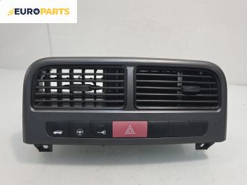 Панел бутони за Fiat Punto Grande Punto (06.2005 - 07.2012)