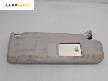 Сенник за Volkswagen Golf IV Hatchback (08.1997 - 06.2005), позиция: дясна