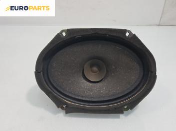 Високоговорител за Mazda 323 F V Hatchback (07.1994 - 09.1998)