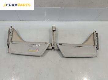 Сенници за Citroen C4 Picasso I (10.2006 - 12.2015)