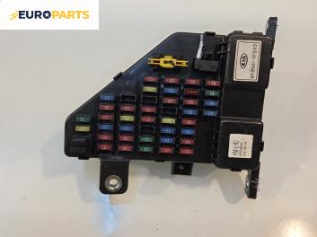 Бушонно табло за Kia Sportage SUV II (09.2004 - 10.2010) 2.0 CRDi 4WD, 113 к.с.