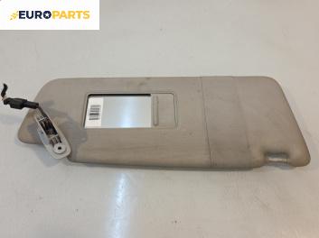 Сенник за Volkswagen Touran Minivan I (02.2003 - 05.2010), позиция: дясна