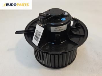 Вентилатор парно за Volkswagen Touran Minivan I (02.2003 - 05.2010)